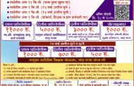 छत्रपती संभाजीराजे जयंतीनिमित्त राज्यस्तरीय ग्रीन रन मॅरेथॉनचे आयोजन